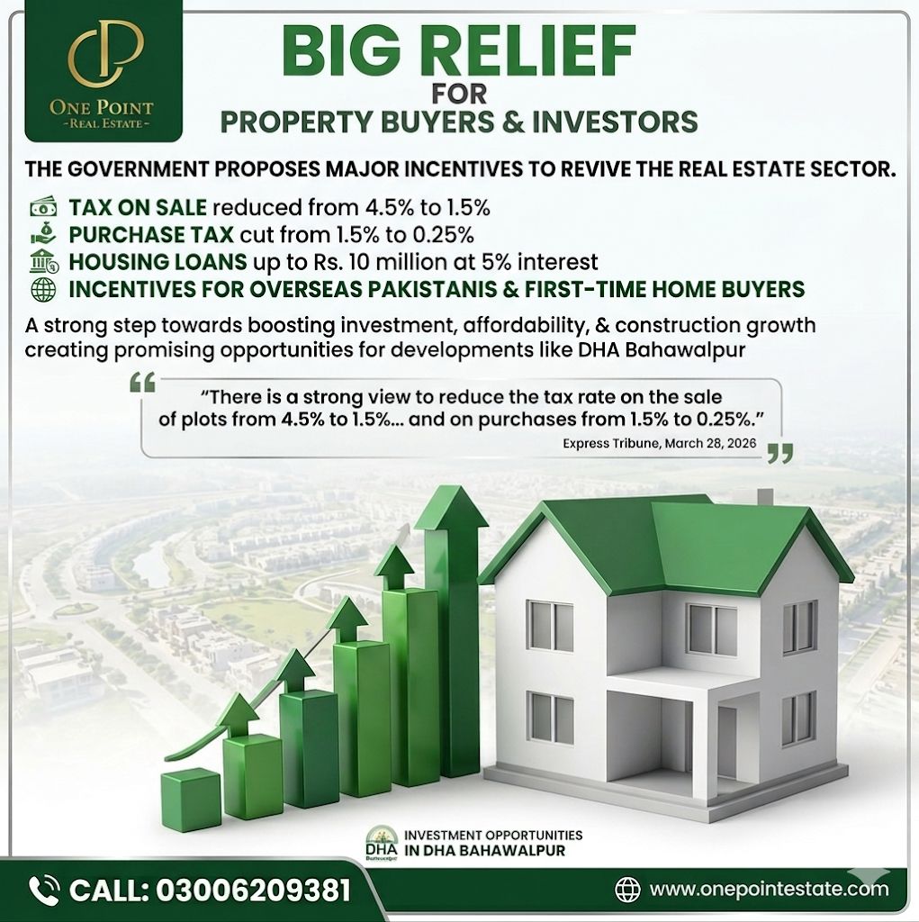 Proposed Property Tax Cuts in Pakistan: A Big Relief for Investors & Home Buyers