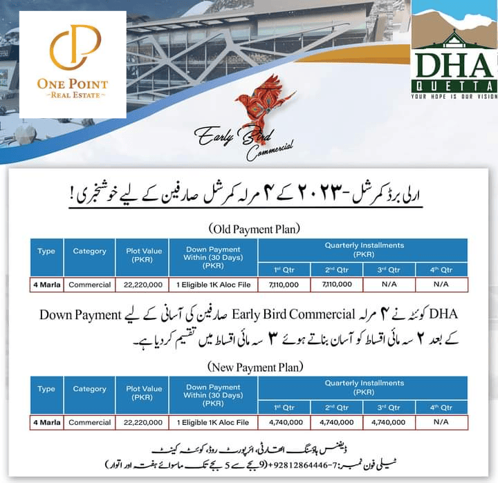 Latest Update: DHA Quetta Introduces New Payment Plan for Early Bird Commercial Investors!