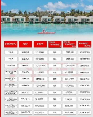 ARY Laguna Gujranwala Price